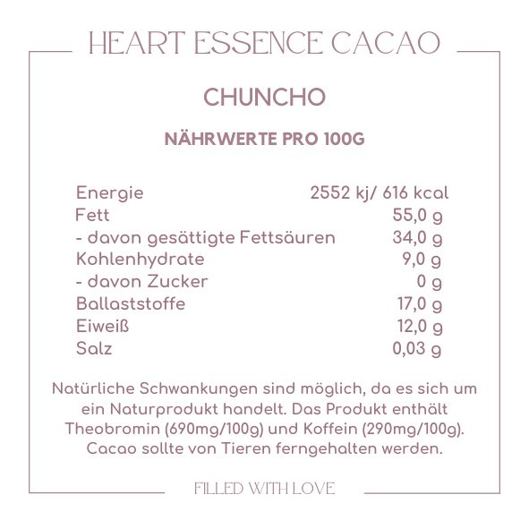 Peru Cacao Naehrwerte